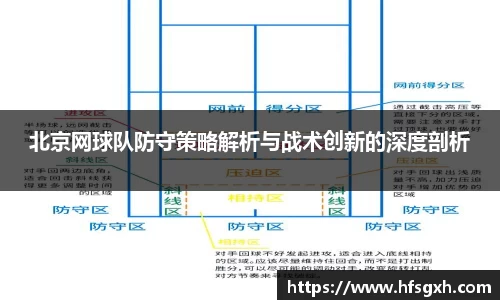 北京网球队防守策略解析与战术创新的深度剖析