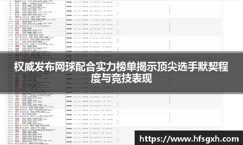 权威发布网球配合实力榜单揭示顶尖选手默契程度与竞技表现